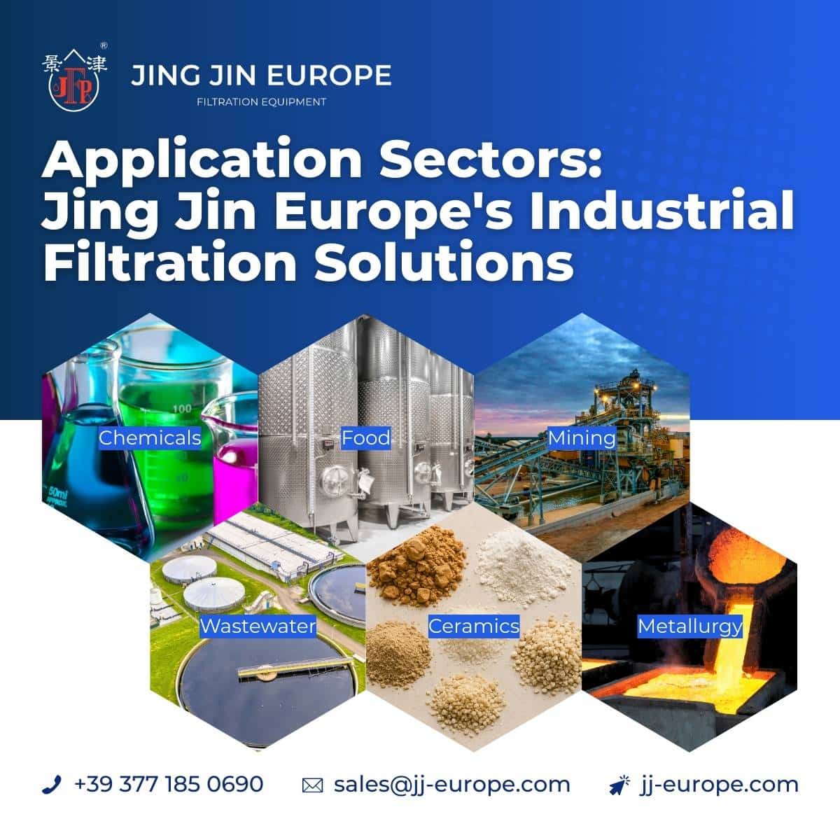 Application Sectors Jing Jin Europe's Industrial Filtration Solutions (1)